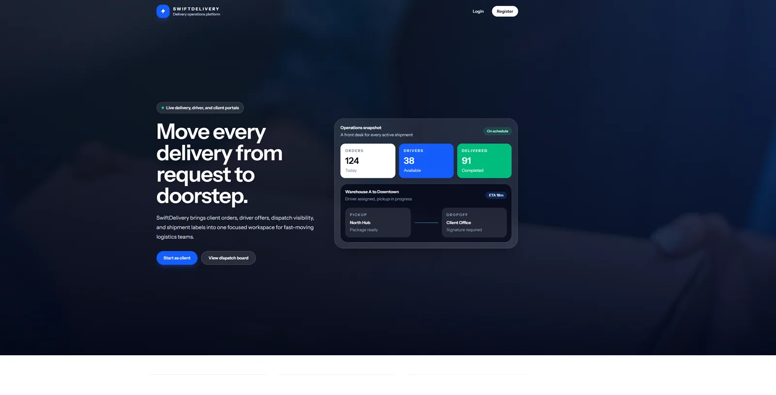 SwiftDelivery